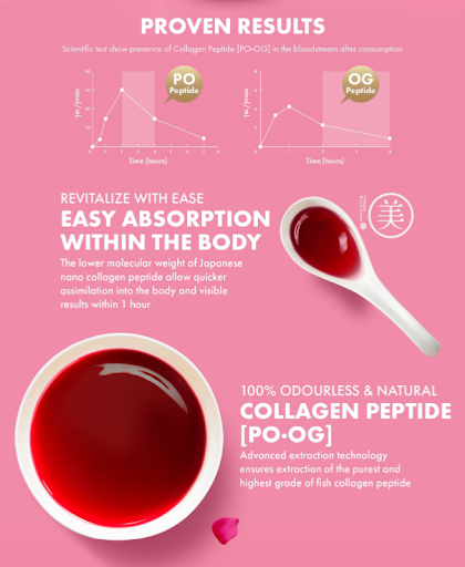 Lao Xie Zhen (by Hao Yi Kang)_proven results