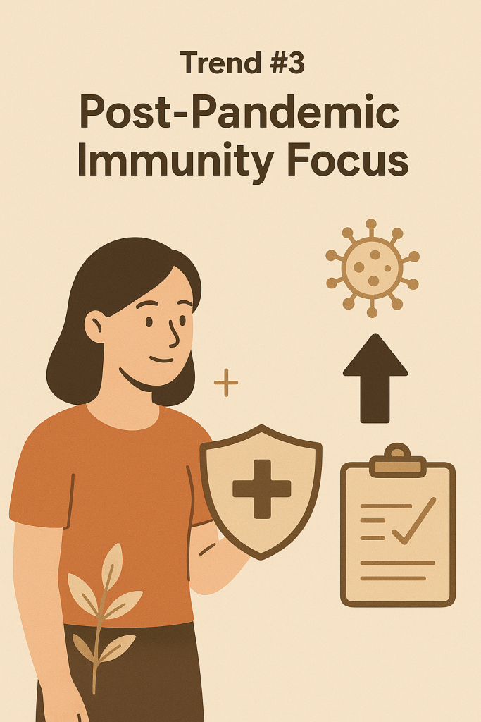 Post-Pandemic Immunity Focus
