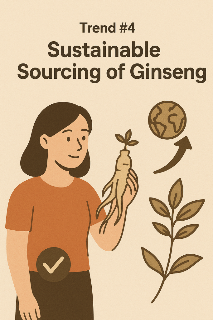 Sustainable Sourcing of Ginseng